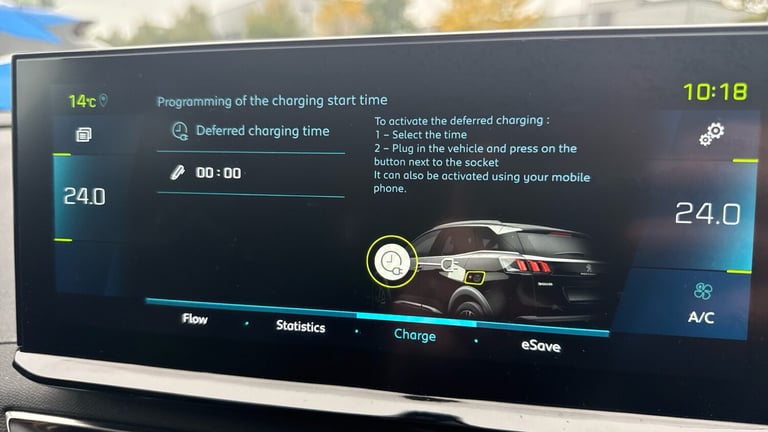 2024 Peugeot 3008 1.6 13.2kWh Allure Premium + SUV 5dr Petrol Plug-in Hybrid e-EAT Euro 6 (s/ SUV...