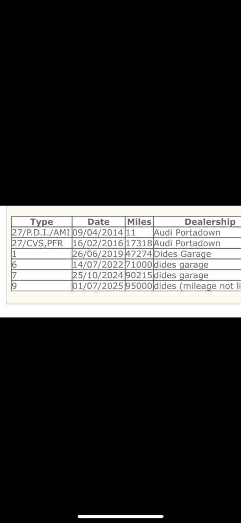 2014 Q7 3.0 TDI 245 Quattro S Line Plus 5dr Tip Auto FSH Mot Sept 26 6MTH RAC warranty