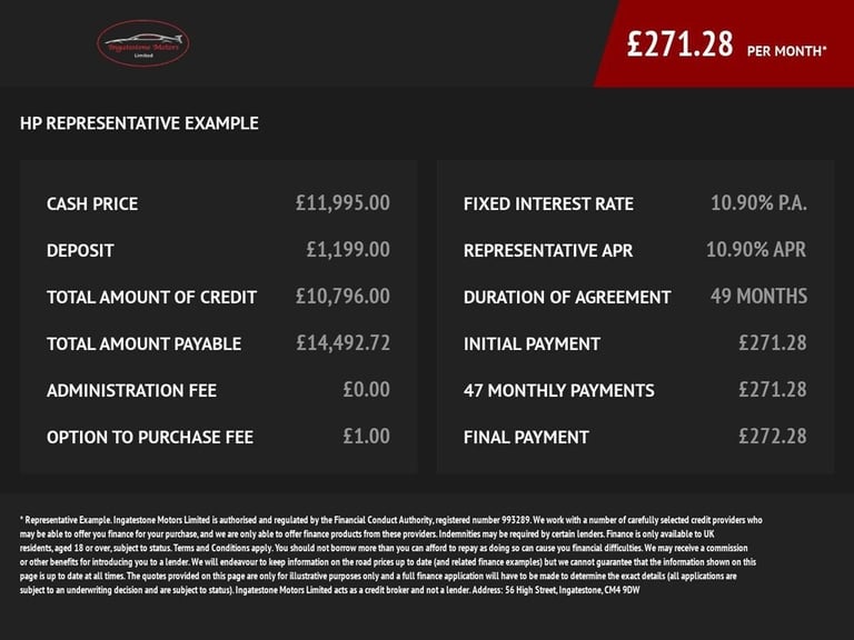 2016 Kia Sportage 2.0 CRDi KX-4 5dr Auto ESTATE DIESEL Automatic