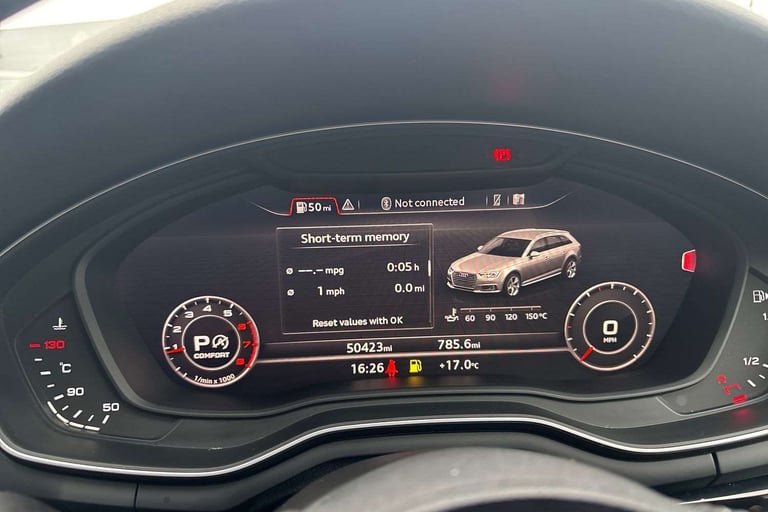 2019 Audi A4 35 TFSI Black Edition 5dr S Tronic ESTATE PETROL Automatic
