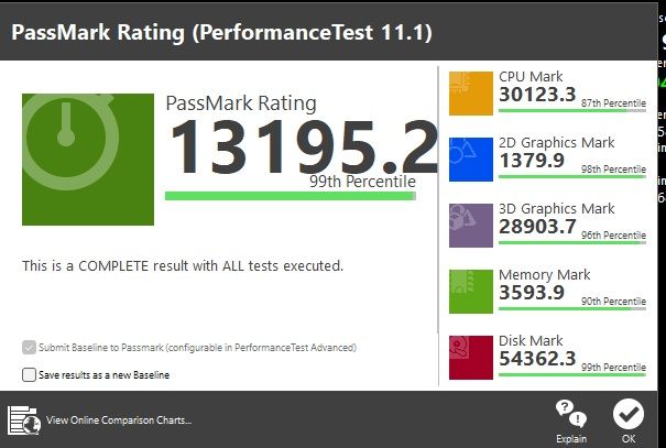 99percentile pc