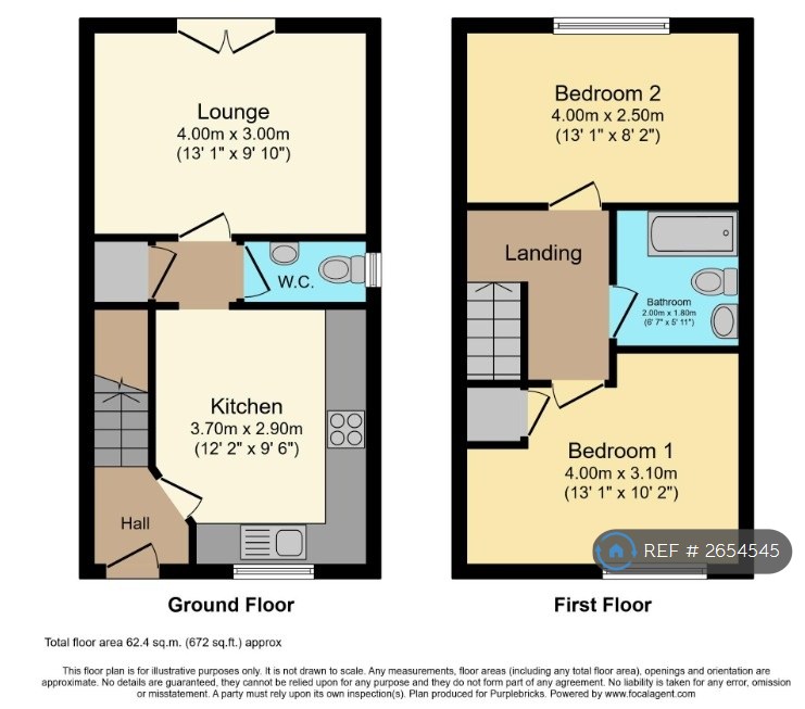 2 bedroom house in Lawnswood Road, Manchester, M12 (2 bed) (#2654545)