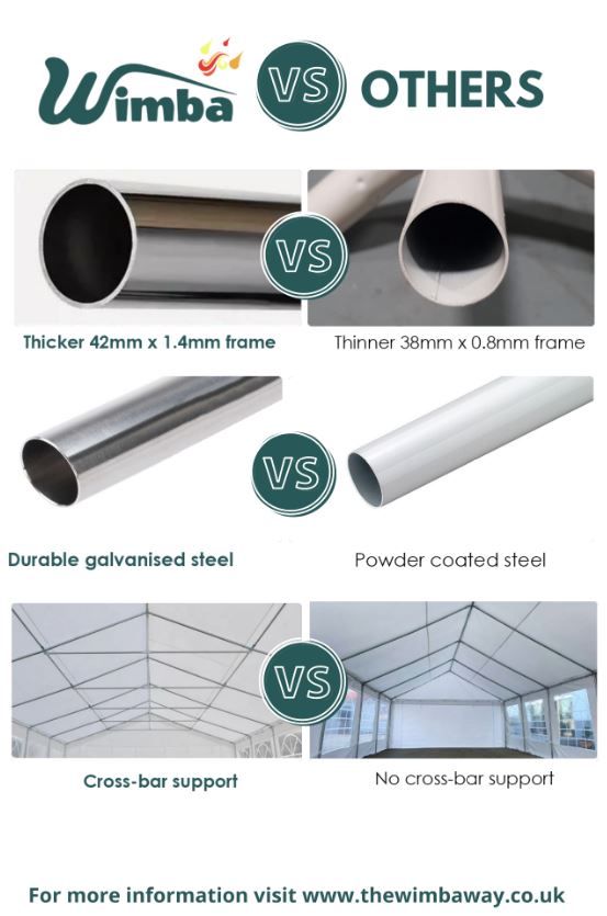 Brand New 7x14m Heavy-Duty Marquee Gazebo Party Tent – Available Now!