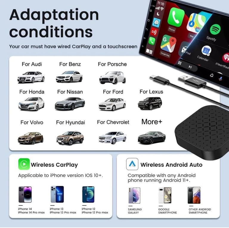 CarlinKit AIBOX-Basic, 2GB+16GB Android/Wireless CarPlay/Wireless Android Auto,N