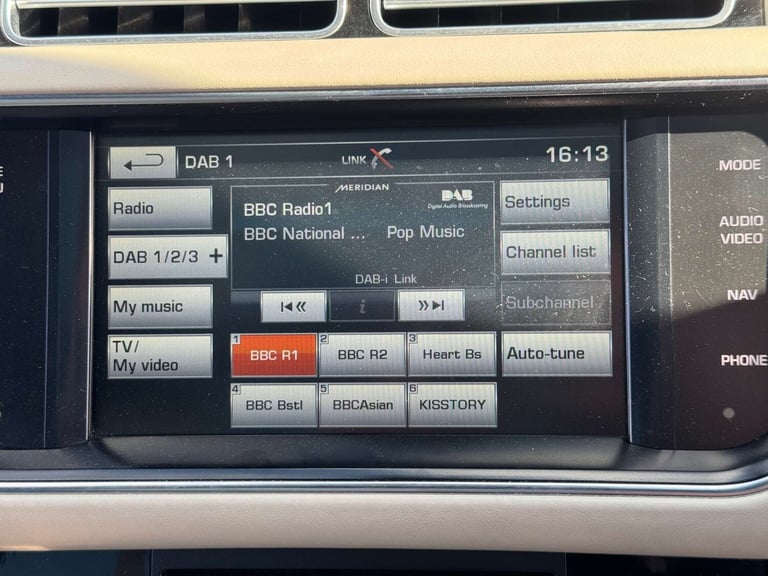 2014 Land Rover Range Rover 4.4 SDV8 Vogue 4dr Auto ESTATE DIESEL Automatic