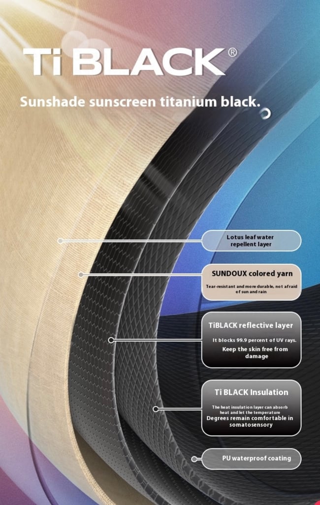 Naturehike Cabin 6 Flagship 