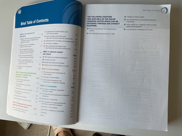Introduction to financial accounting