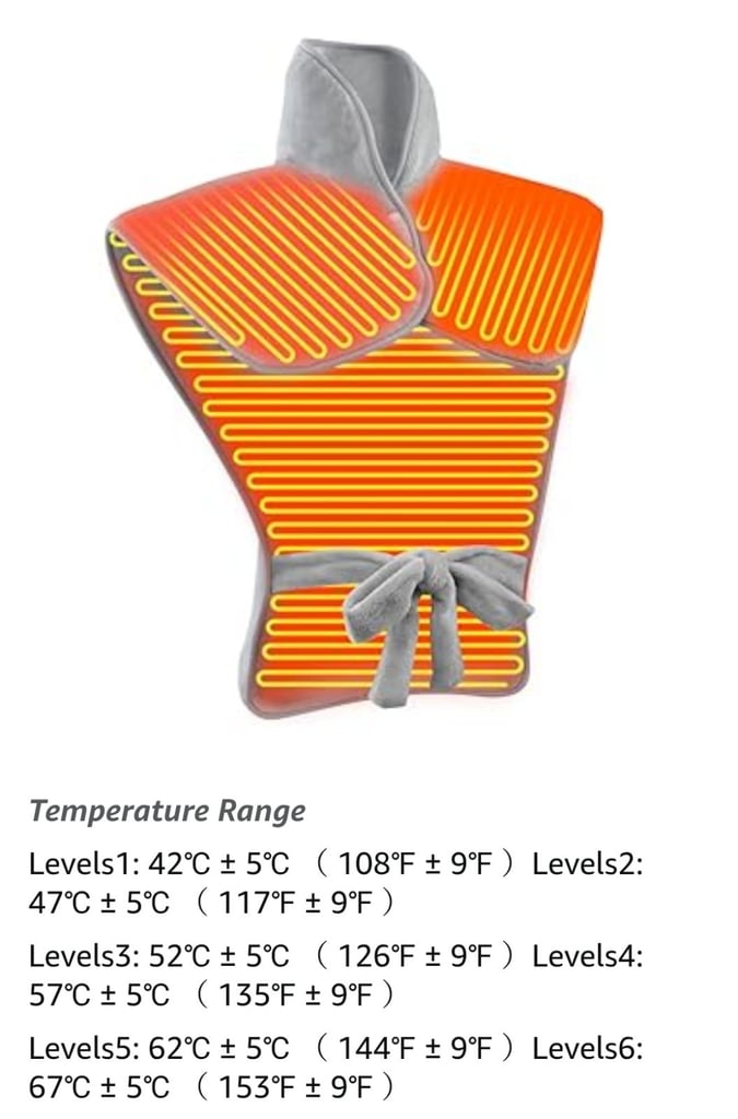 Heat pad for pain relief 