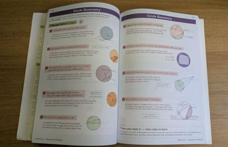 CGP AQA GCSE Maths Higher Tier Revision Guide