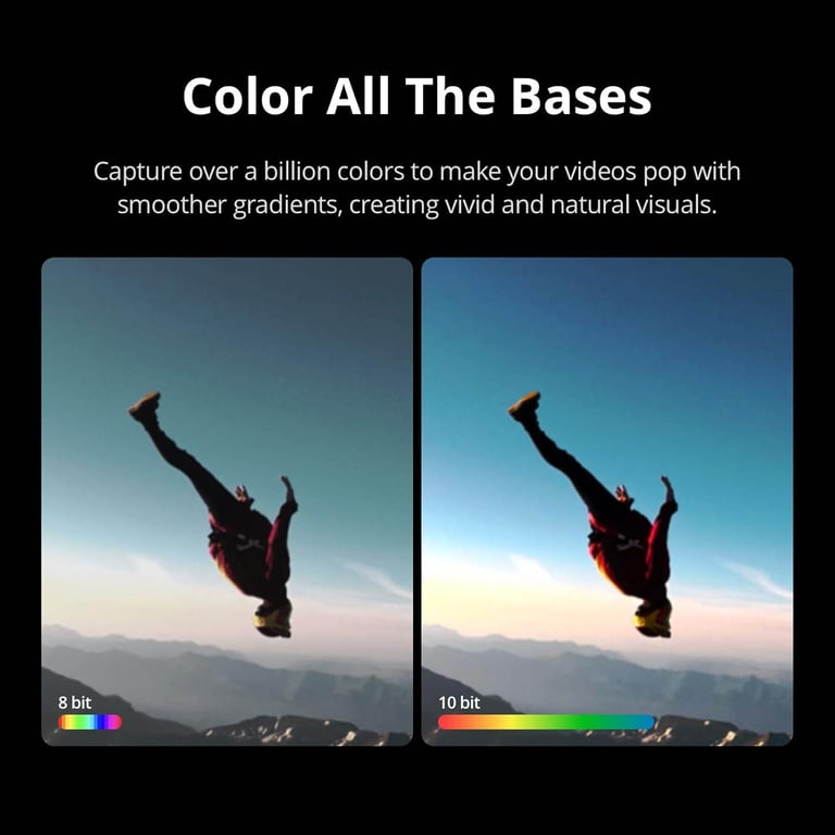 DJI Osmo Action 5 Pro Combo Dual OLED Waterproof Camera 1/1.3 Sensor 4k Vlog Sport Brand New 