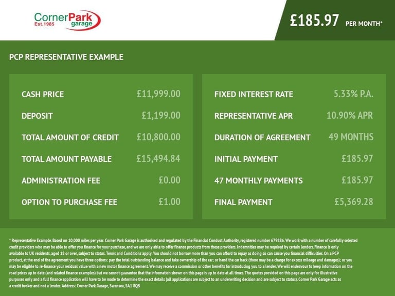 2023 Toyota Aygo X 1.0 VVT-i Edge Hatchback 5dr Petrol Manual Euro 6 (s/s) (72 ps) Hatchback Petr...