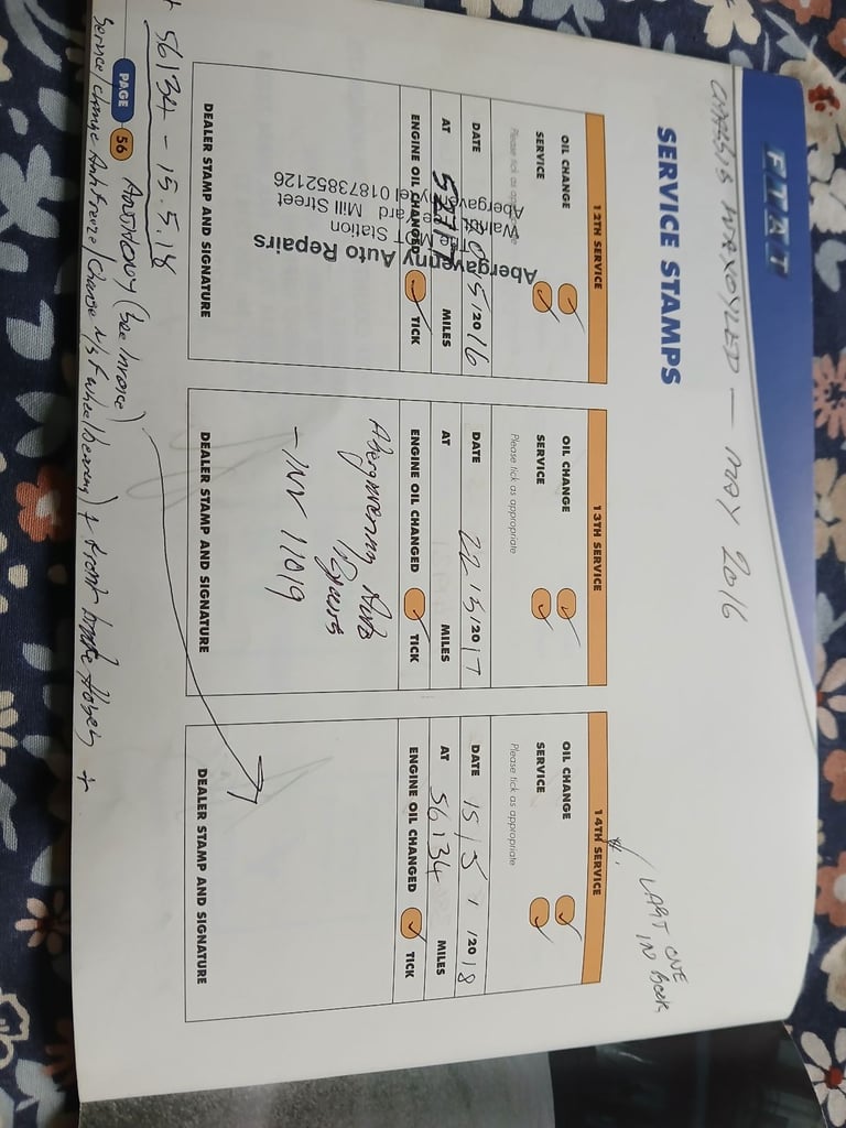 Fiat, DUCATO, 2004, 2800 (cc)