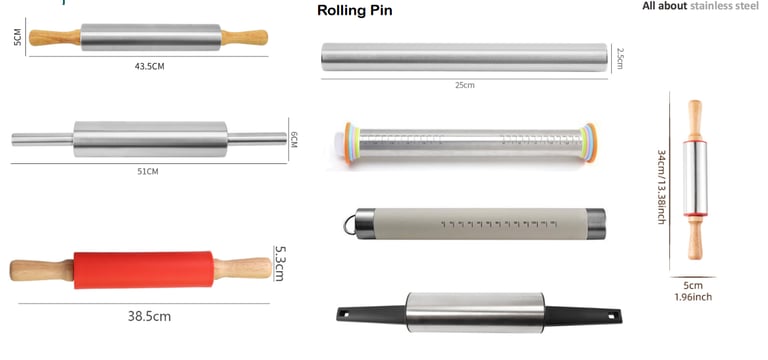 image for Rolling Pin