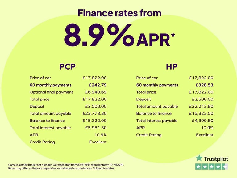 2023 Volkswagen T-Roc 1.0 TSI Life 5dr HATCHBACK PETROL Manual