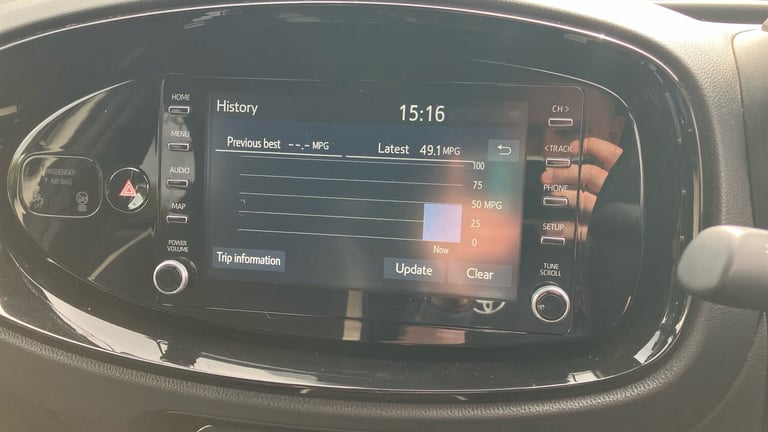 2022 Toyota Aygo X 1.0 VVT-i Edge 5dr Petrol Hatchback Hatchback Petrol Manual