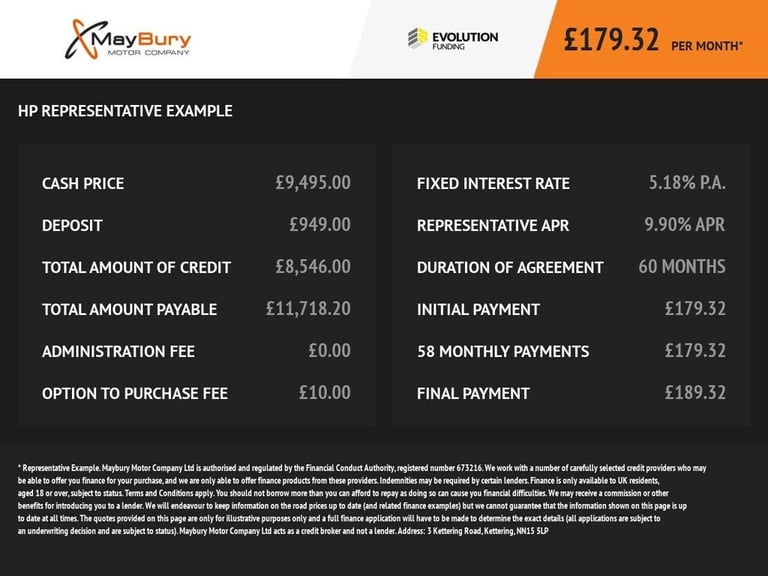 2015 MINI Hatch 2.0 Cooper S Hatchback 5dr Petrol Manual Euro 6 (s/s) (192 ps) Hatchback Petrol M...