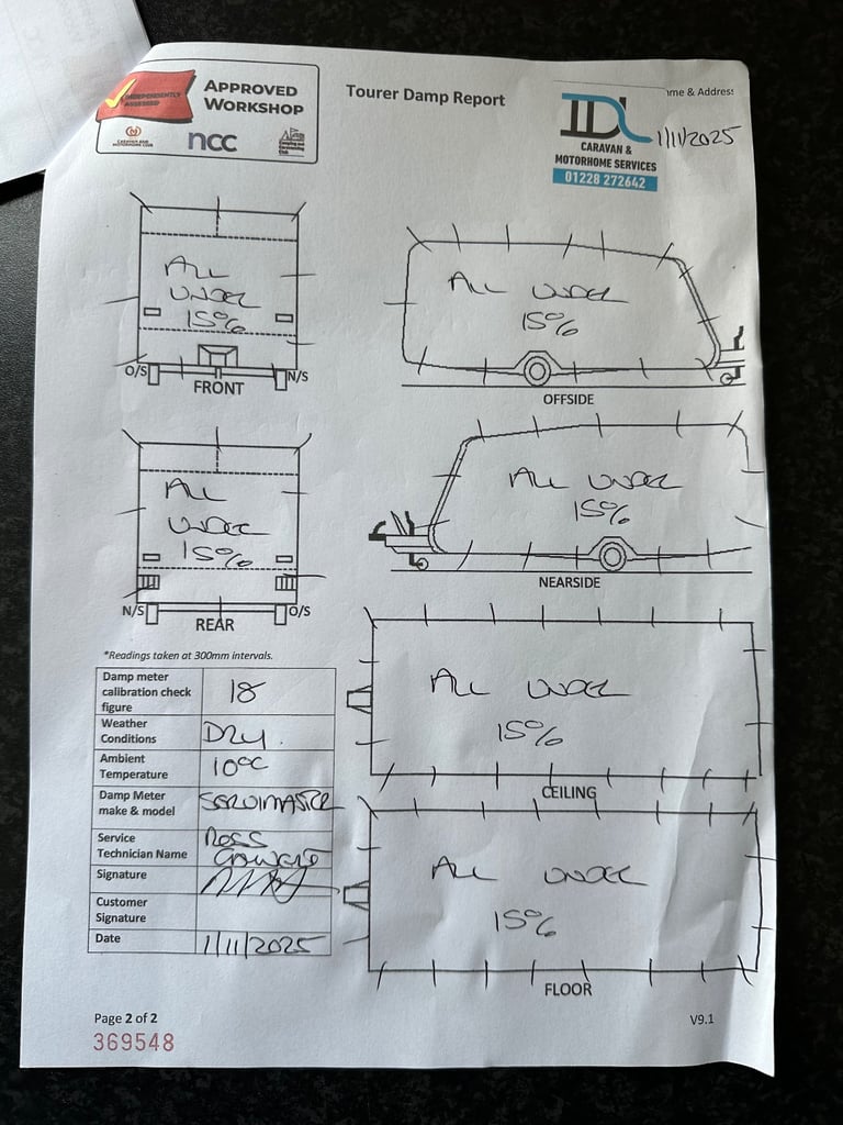 2007 SWIFT ORONSAY 6 BERTH, JUST SERVICED & DAMP TESTED