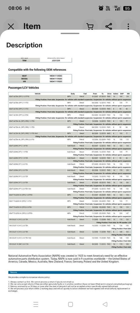 Napa NCS 1111  suspension springs X 2