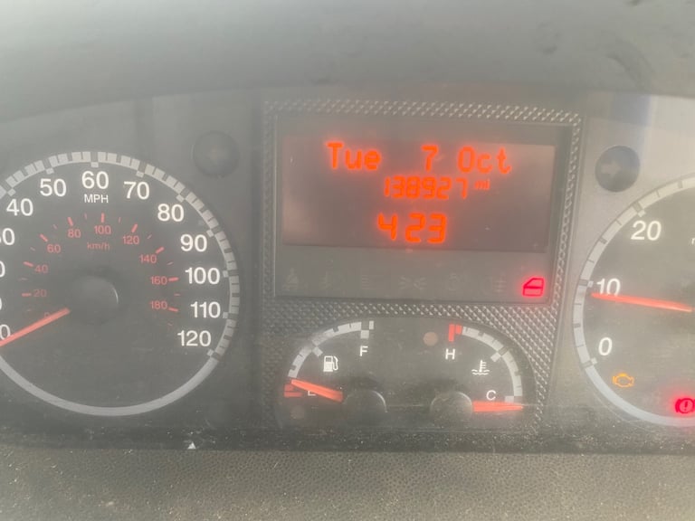Fiat, DUCATO, Panel Van, 2012, Manual, 2287 (cc)