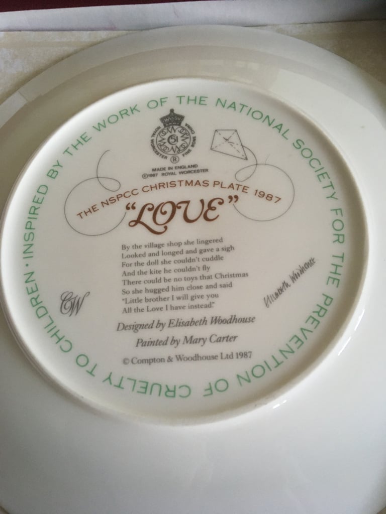 Christmas Plates 