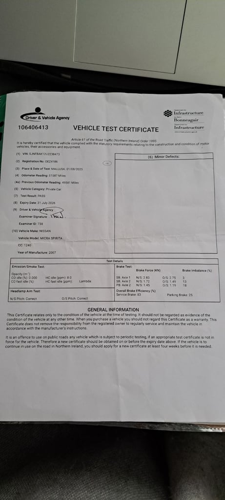 Nissan, MICRA, Hatchback, 2007, Manual, 1240 (cc), 5 doors