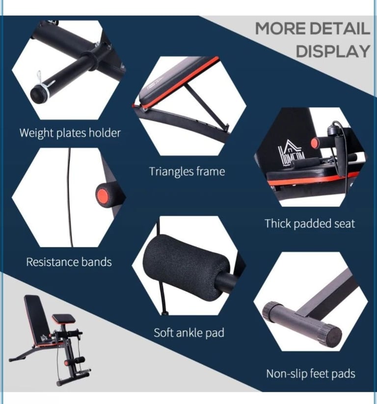 Excellent condition Home Workout Package! 50kg Weights + 2 Benches (Ready to Use)