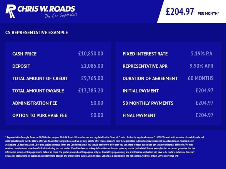 2018 18 HONDA HR-V 1.5 I-VTEC SE 5DR 