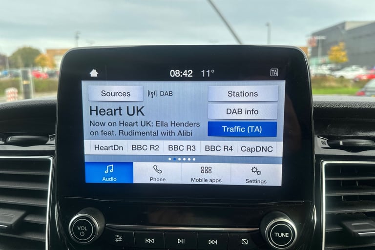  Ford Transit Custom 2.0 300 Ecoblue Limited Panel Van 5dr Diesel Auto L1 H1