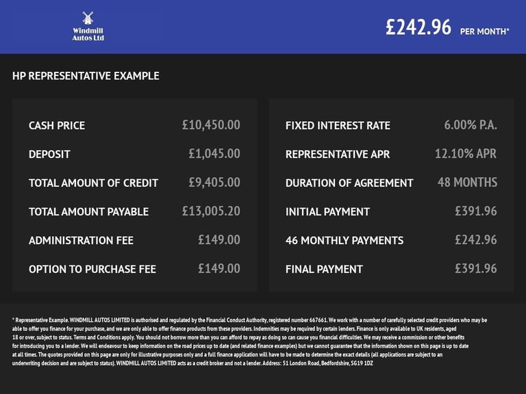 2016 Mitsubishi Outlander 2.0h 12kWh GX4hs SUV 5dr Petrol Plug-in Hybrid CVT 4WD Euro 6 (s/s) (20...