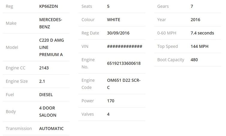 Mercedes-Benz, C CLASS C220D AMZ Line Premium, Saloon, EURO 6, 2016, Automatic, 2143 (cc), 4 Doors