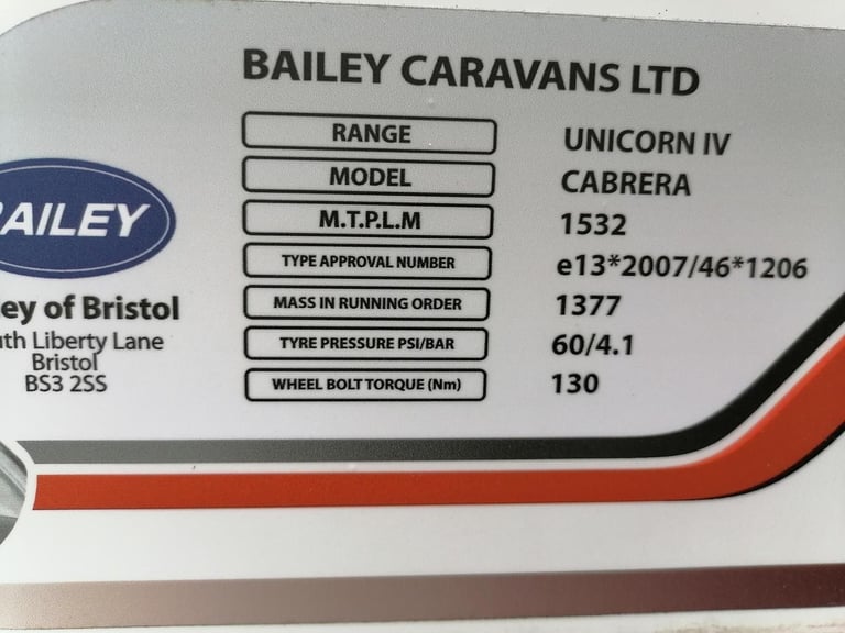 2018 Bailey Unicorn Cabrera