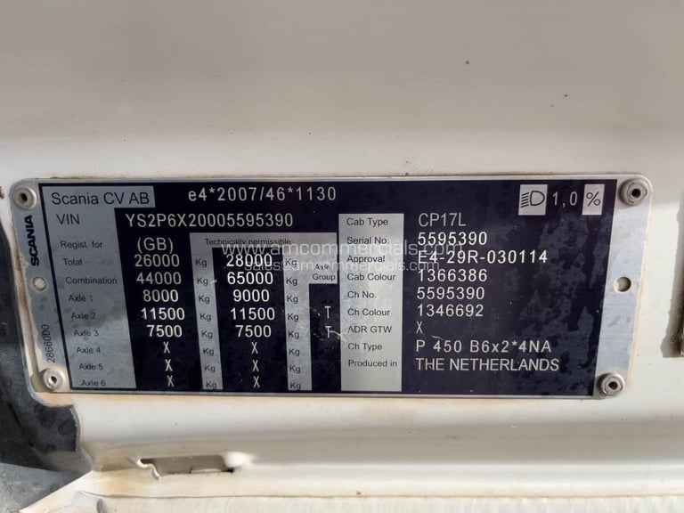 2020 (70) SCANIA P450 XT 6X2 MILK TANKER DRAWBAR OUTFIT