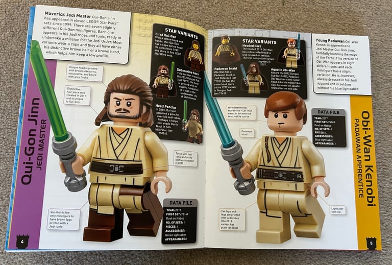 LEGO Star Wars Character Encyclopedia 