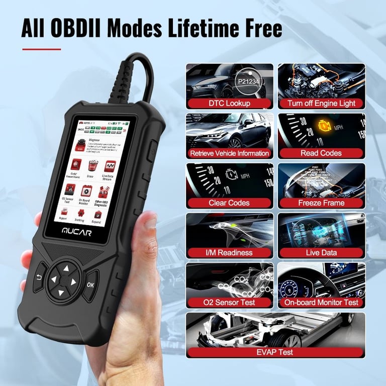 MUCAR CDE900 Pro OBD2 Car Diagnostic Scanner 2025 New Version