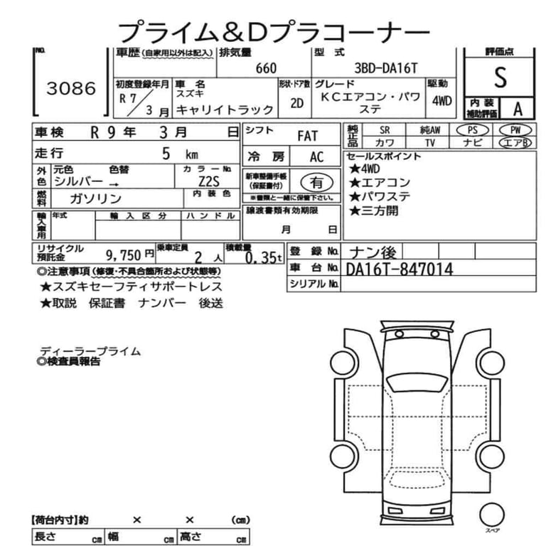 Suzuki carry mini pick up 650cc auto 4wd japanese import delivery miles 2025