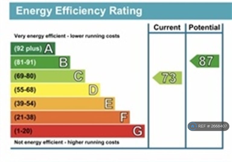 4 bedroom house in Crawford Avenue, Mossley Hill, Liverpool, L18 (4 bed) (#2668407)