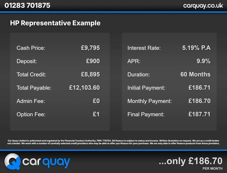 2019 Citroen C5 Aircross 1.5 C5 Aircross Flair Blue HDi S/S 5dr SUV Diesel Manual