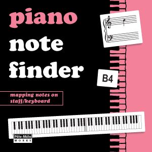 image for Learn Treble and Bass Clefs