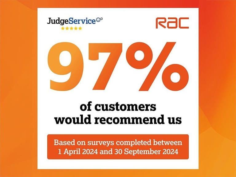 2018 18 HYUNDAI SANTA FE 2.2 CRDI BLUE DRIVE PREMIUM SUV 5DR DIESEL AUTO 4WD EUR