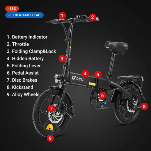 Folding-electric-bike in London Gumtree