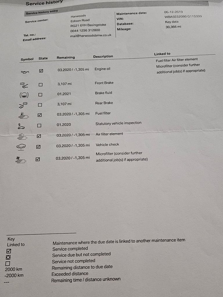 BMW, 5 SERIES, Saloon, 2016, Manual, 1995 (cc), 4 doors