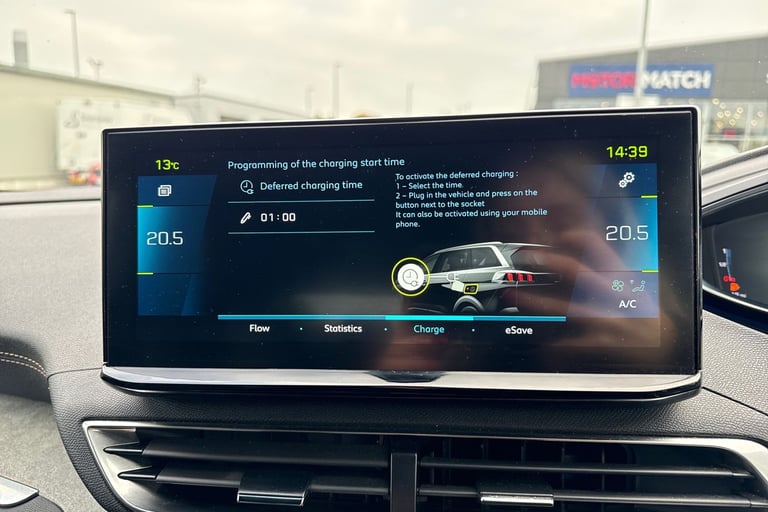 2022 Peugeot 3008 1.6 13.2kWh GT Premium e-EAT Euro 6 (s/s) 5dr SUV PETROL/ELECTRIC Automatic