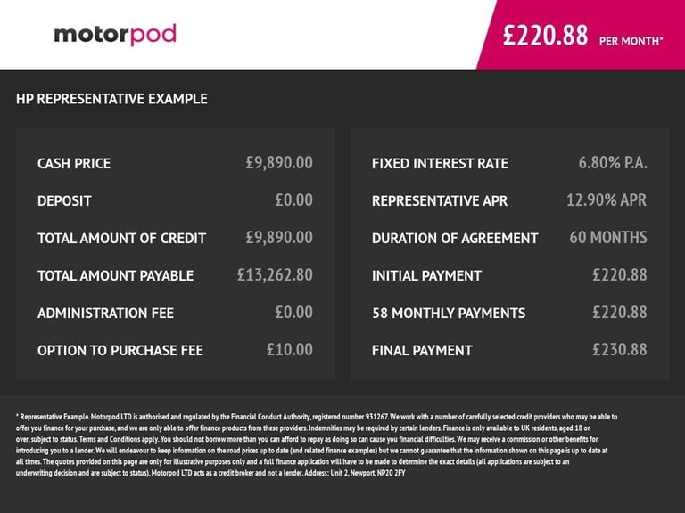 2018 Kia Sportage 1.6 GDi 1 SUV 5dr Petrol Manual Euro 6 (s/s) (130 bhp) ESTATE Petrol Manual