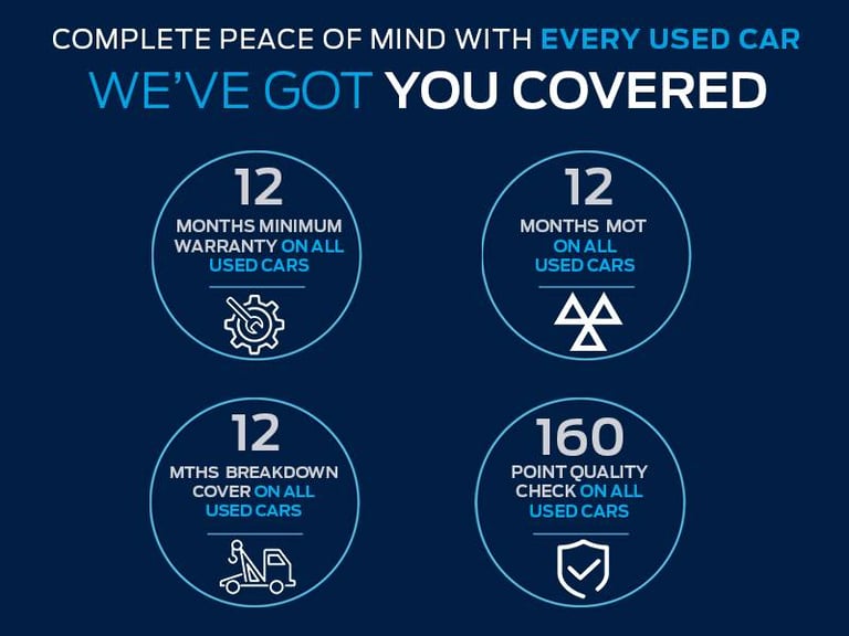 2024 Ford Puma 1.0 EcoBoost Hybrid mHEV ST-Line 5dr DCT HATCHBACK PETROL Automatic