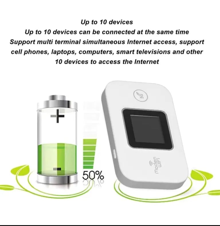 Wireless Router