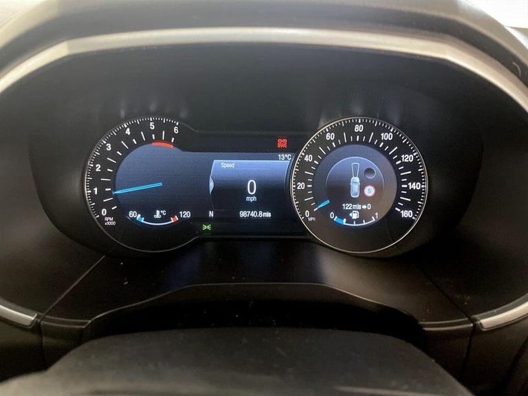 2017 Ford Edge 2.0 TDCi Sport AWD Euro 6 (s/s) 5dr Manual SUV Diesel Manual