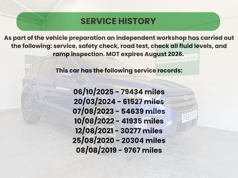 2017 Ford Kuga 2.0 TDCi EcoBlue ST-Line Euro 6 (s/s) 5dr HATCHBACK Diesel Manual