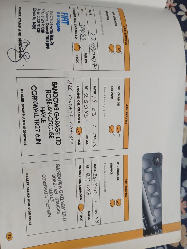 Fiat, DUCATO, 2004, 2800 (cc)