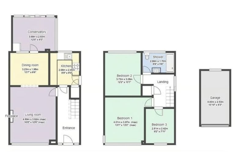 Modern 3-Bedroom House | Renovated | Fitted Kitchen | Garden | Gloucester Avenue, Nottingham - NG7