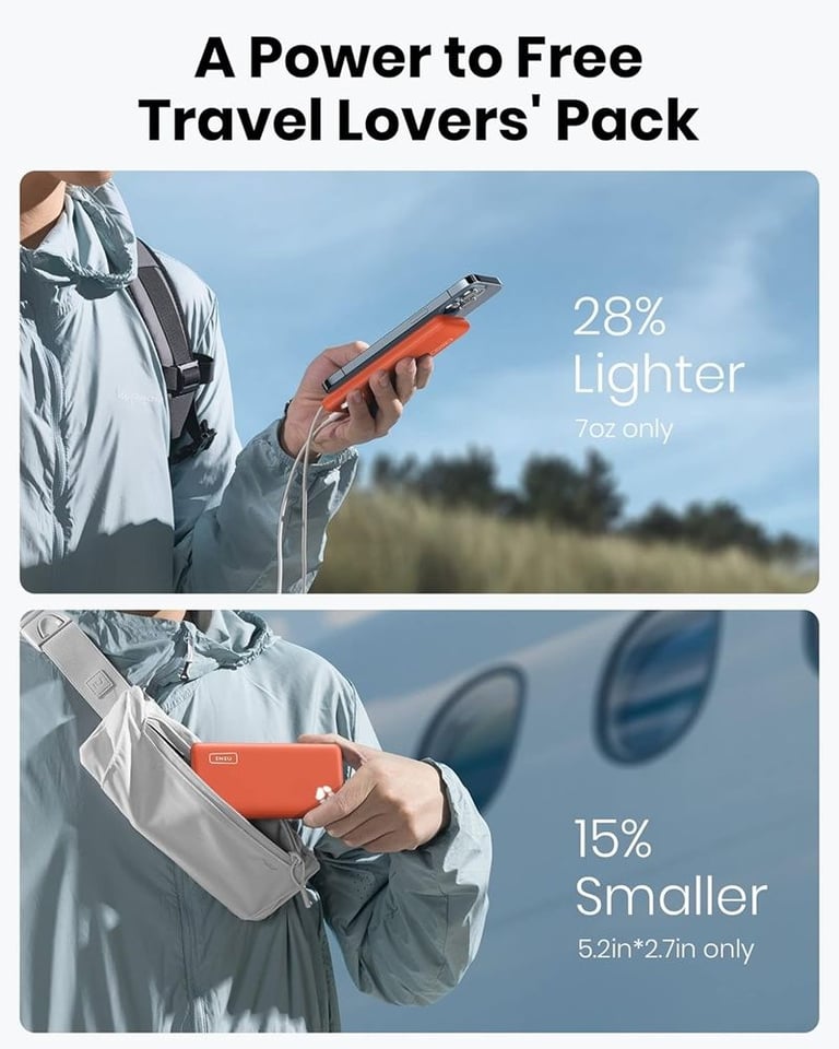 INIU Power Bank 10000mAh Slimmest & Lightest High-Speed USB C Input & Output